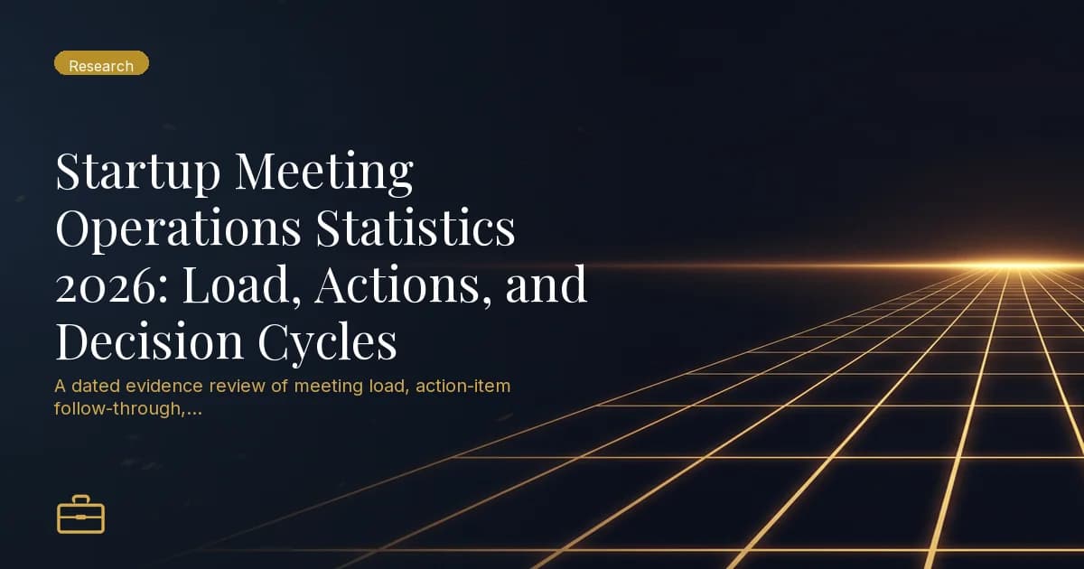 Startup Meeting Operations Statistics 2026: Load, Actions, and Decision Cycles