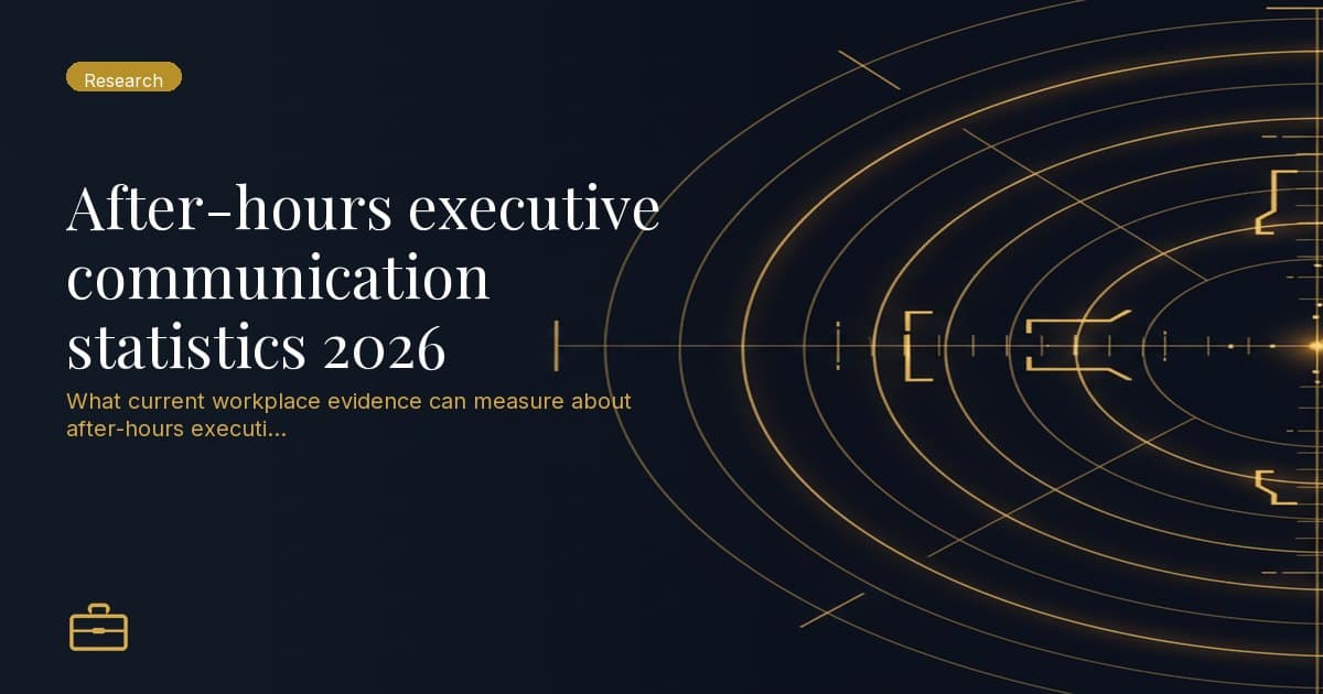 How Should Teams Study Executive Calendar Buffer Reliability?