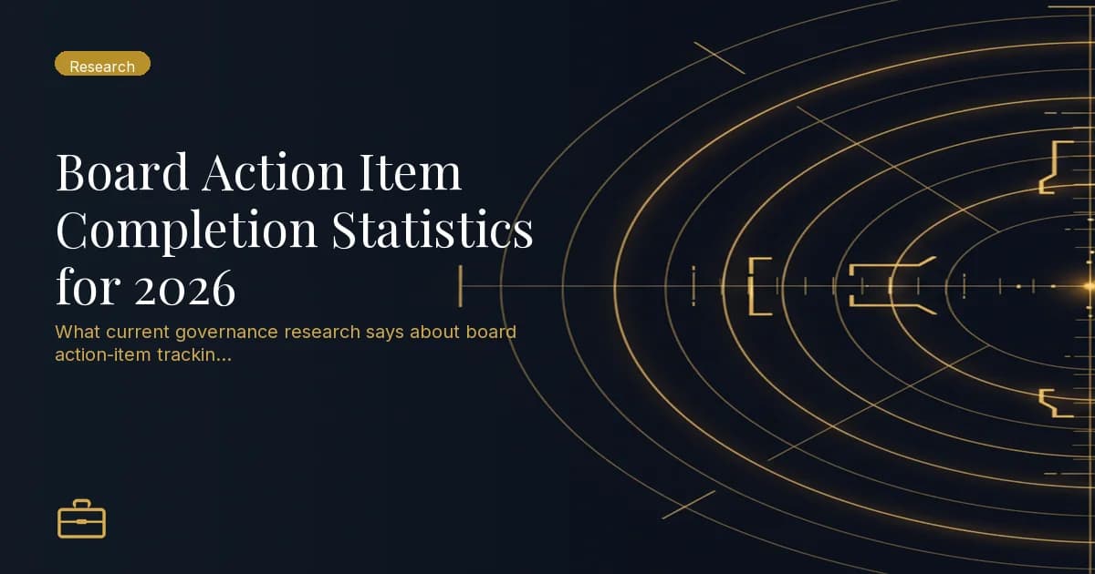 Board Action Item Completion Statistics for 2026