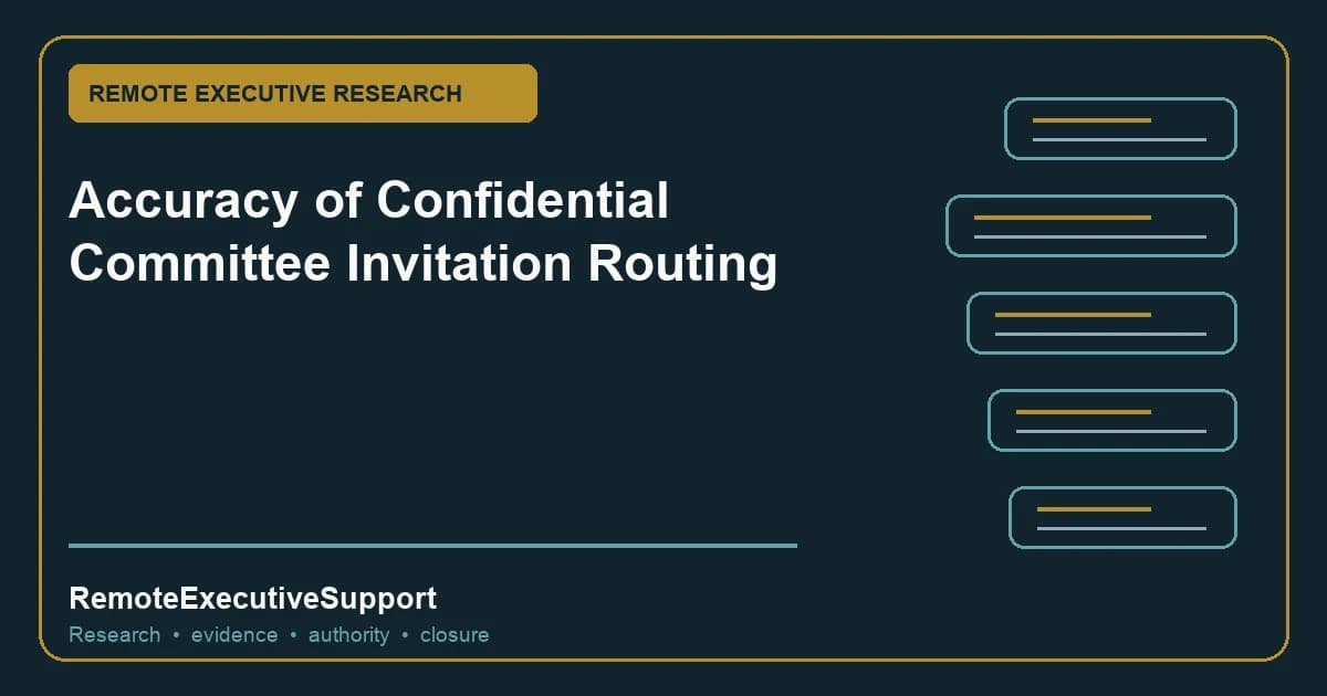 Accuracy of Confidential Committee Invitation Routing